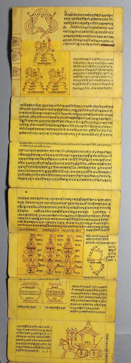 Swarodaya Astrological Magic Book Nepalese Ancient Hindu Manuscript-photo-4