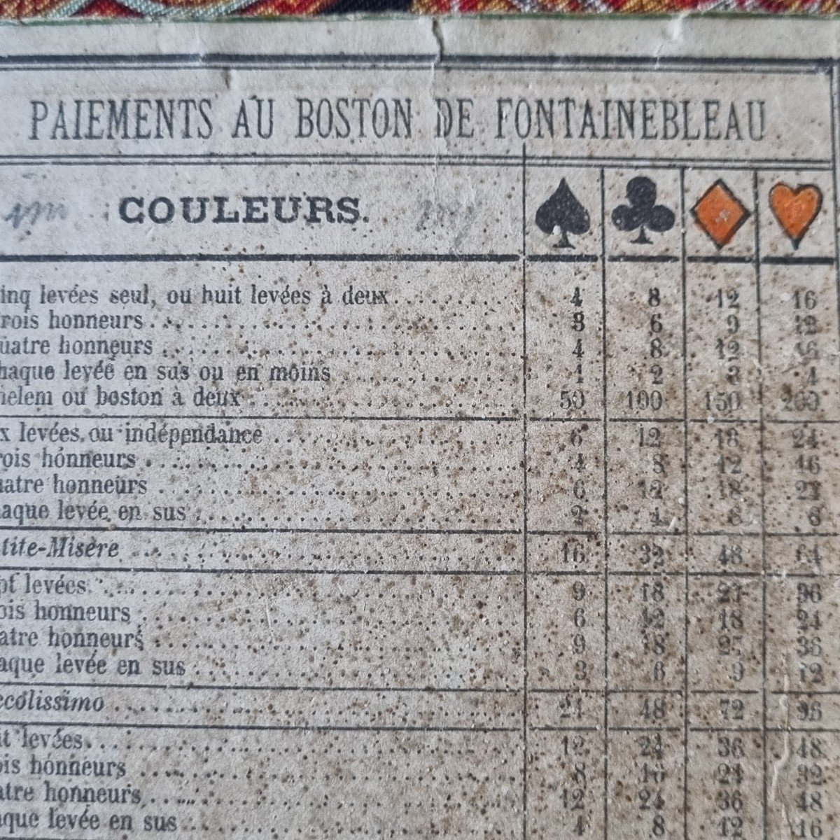 JEU DE BOSTON ÉPOQUE NAPOLÉON III  / WHIST / CARTES / STYLE BOULLE / JEU DE SOCIÉTÉ  / BOÎTE -photo-4