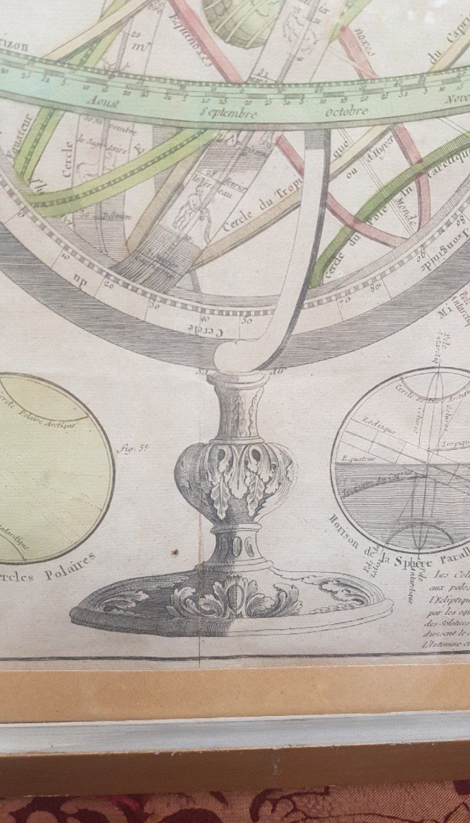 Engraving Representing A Late 18th Armillary Sphere / Terrestrial Globe Cabinet Of Curiosity-photo-3