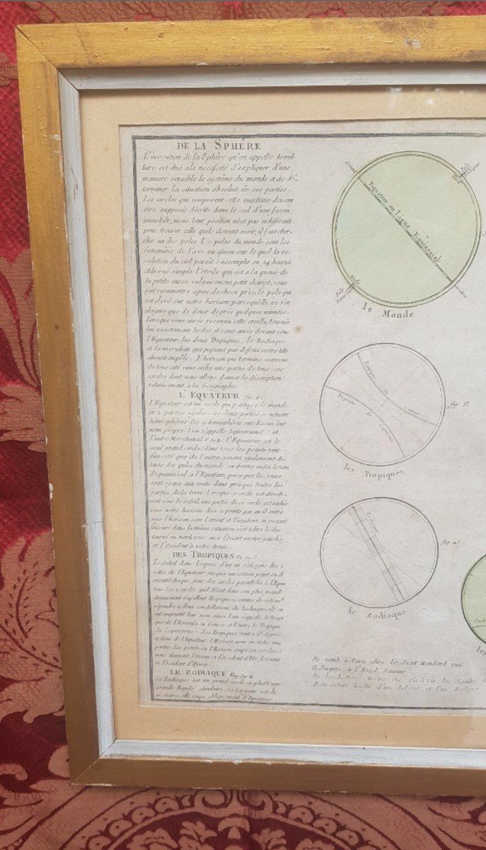 Engraving Representing A Late 18th Armillary Sphere / Terrestrial Globe Cabinet Of Curiosity-photo-1