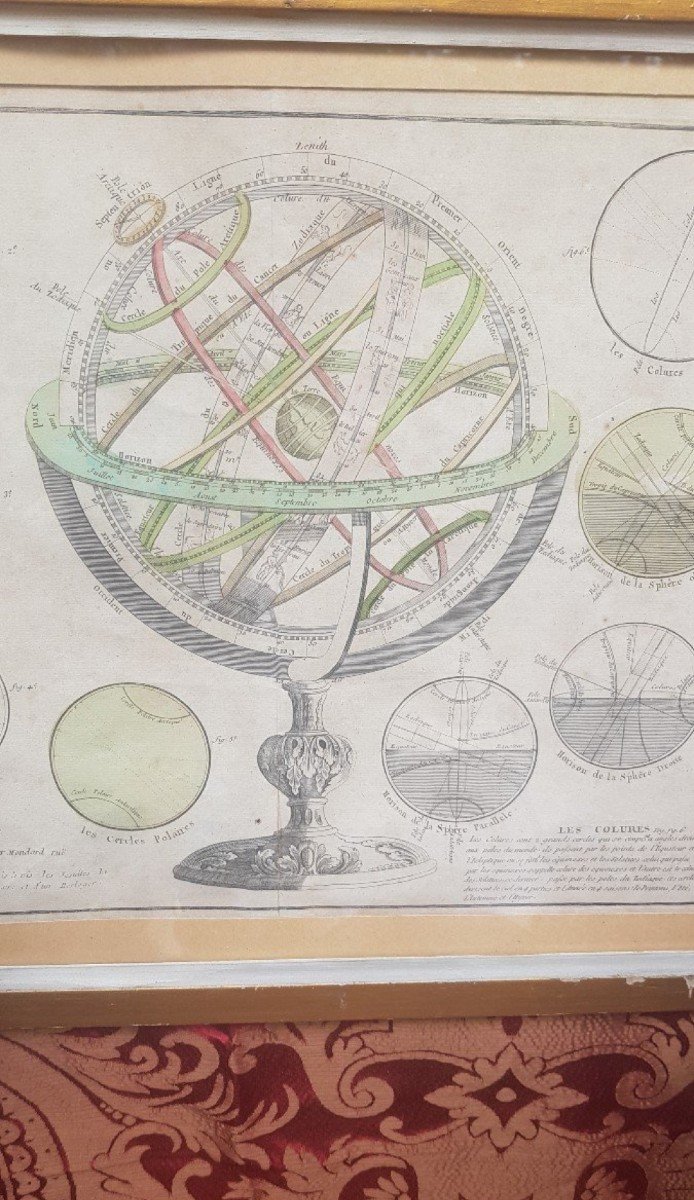 Engraving Representing A Late 18th Armillary Sphere / Terrestrial Globe Cabinet Of Curiosity-photo-3