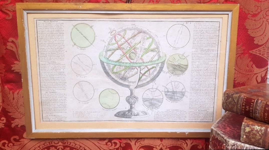 Engraving Representing A Late 18th Armillary Sphere / Terrestrial Globe Cabinet Of Curiosity-photo-4