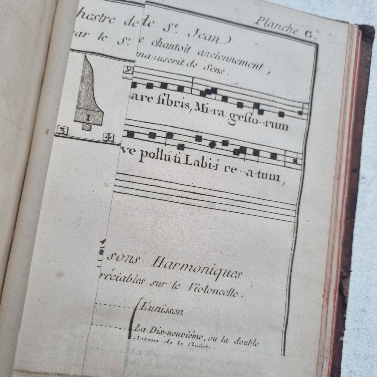 JEAN JACQUES ROUSSEAU  DICTIONNAIRE DE MUSIQUE IN 8  1768 ÉDITION ORIGINALE  XVIIIe -photo-6