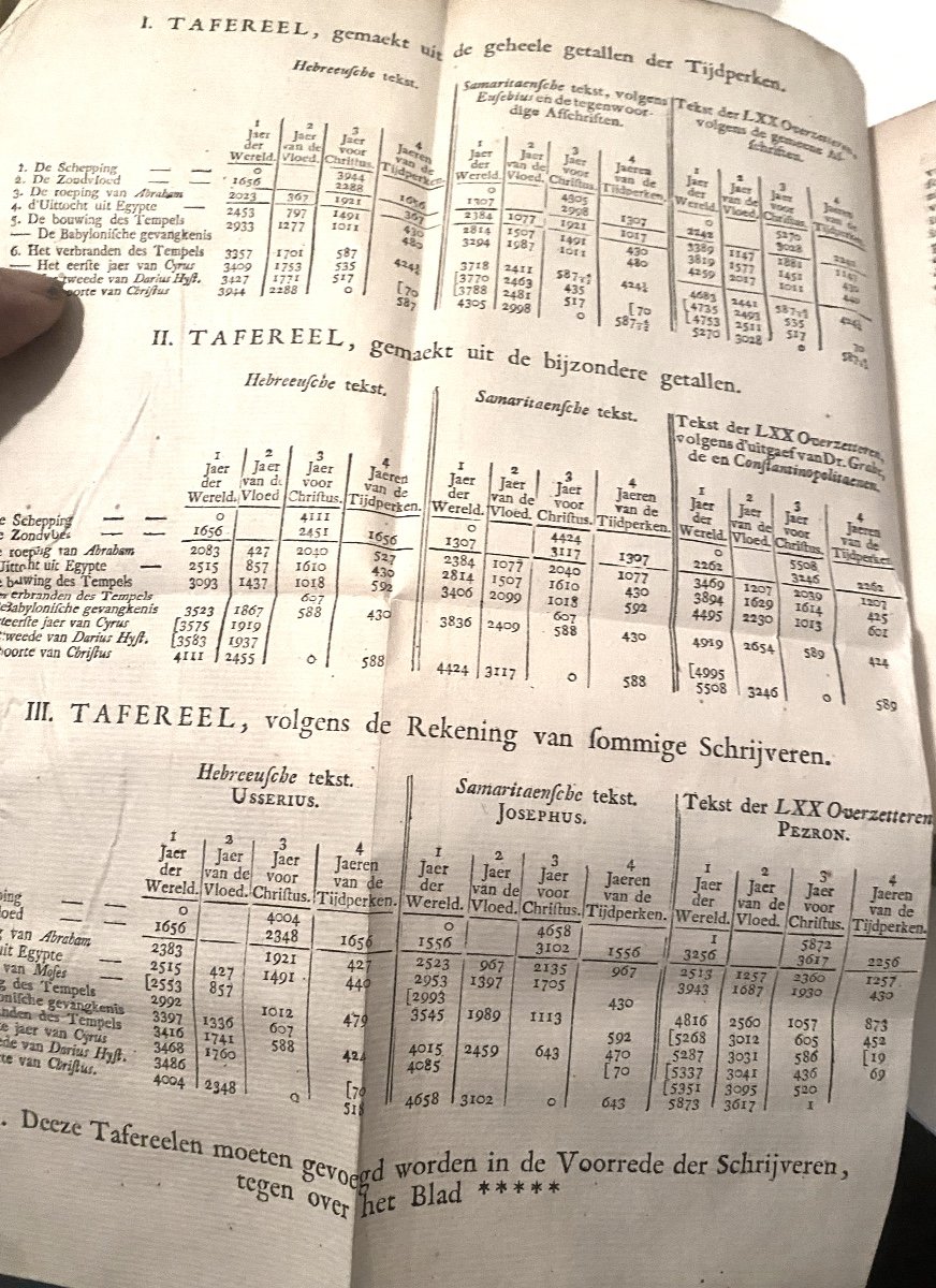 Rare Et Bel In 4, En Velin Blanc Frappé d'Un Ouvrage "Traitant De l'Egypte" A Tutrecht . 1741 .-photo-1