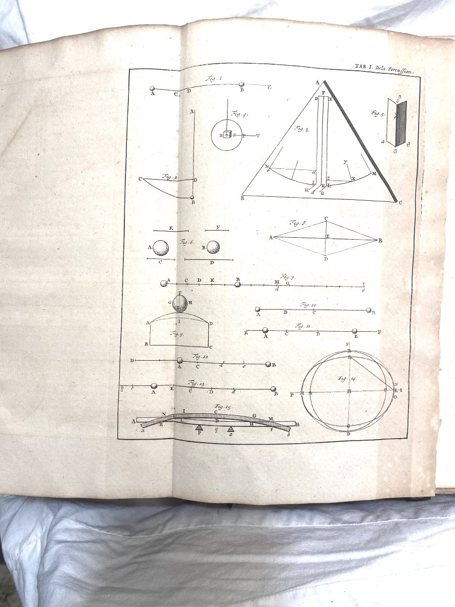 En Deux Volumes In 4 ,Illustrés de 25 planches dépl. , à Leyde 1717 :" Oeuvres De Mr. Mariotte"-photo-2