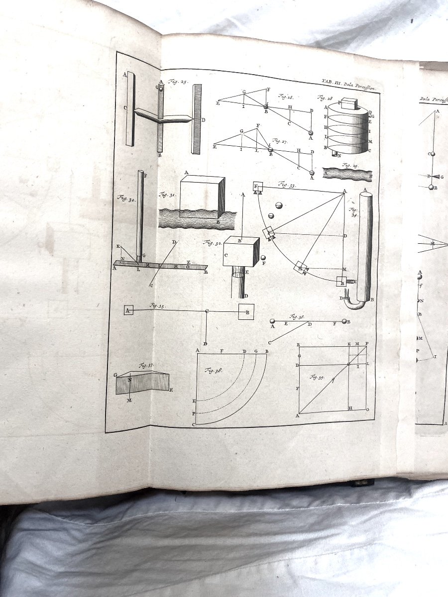 En Deux Volumes In 4 ,Illustrés de 25 planches dépl. , à Leyde 1717 :" Oeuvres De Mr. Mariotte"-photo-4