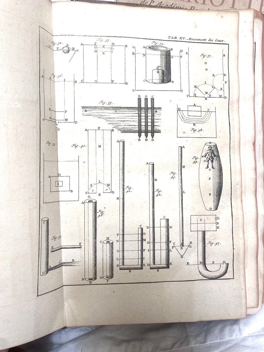 En Deux Volumes In 4 ,Illustrés de 25 planches dépl. , à Leyde 1717 :" Oeuvres De Mr. Mariotte"-photo-8