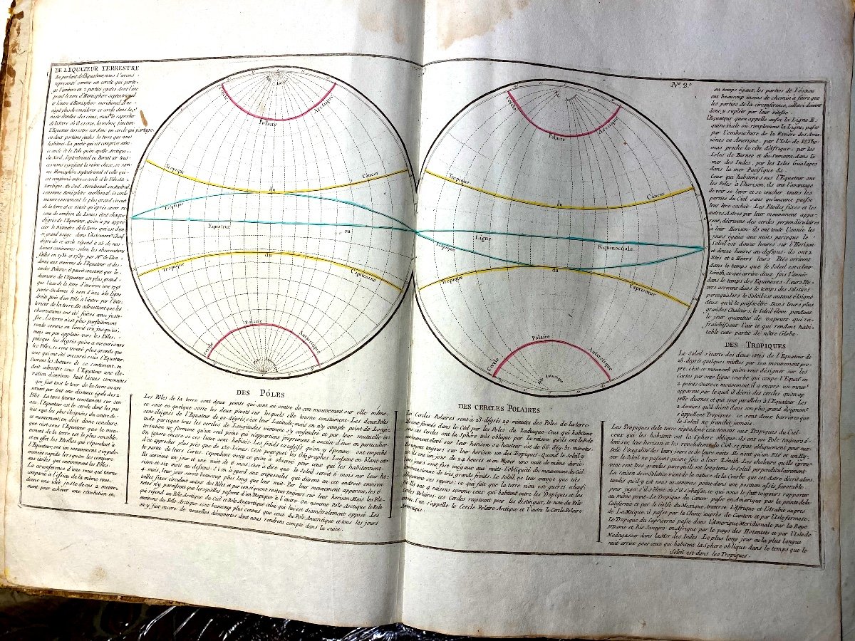 Rare Atlas In Plano: "modern Geography" By Clouet; Colored. In Paris At Mondhare And Jean-photo-2