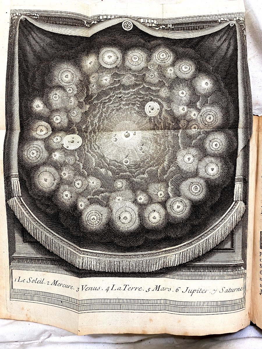 Famous "conversation On The Plurality Of Worlds" By Mr De Fontenelle. Paris 1724 & Div.