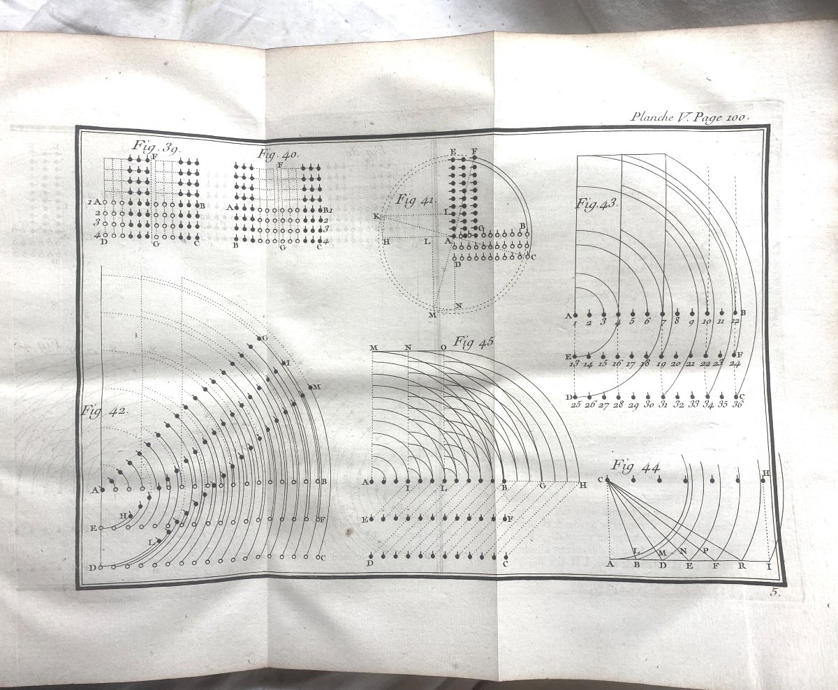 Beautiful In 4: "elements Of Tactics" (military) By M. Le Bond, Abundantly Illustrated. Paris 1758-photo-3