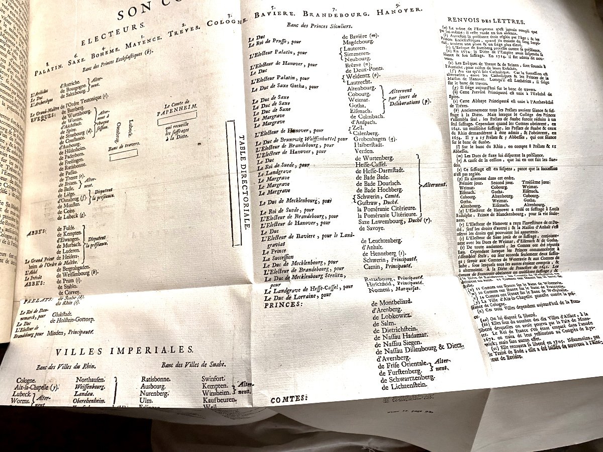 2 Beaux Vol.  In4 , Amsterdam, 1733 " Histoire De l'Empire" Par Mr. Heiss , Enrichie De Figures-photo-5