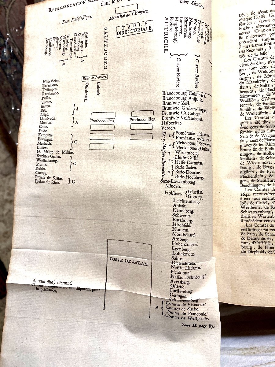 2 Beaux Vol.  In4 , Amsterdam, 1733 " Histoire De l'Empire" Par Mr. Heiss , Enrichie De Figures-photo-6