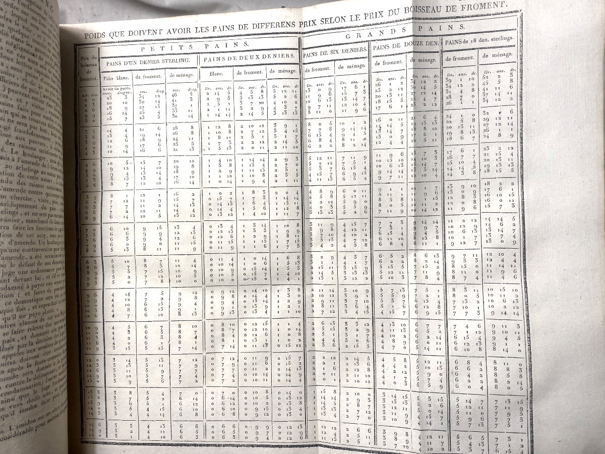 Exceptionnels 5 Vol. In 4. Paris An VIII : "Dictionnaire Universel De La Géograhie Commerçante"-photo-7