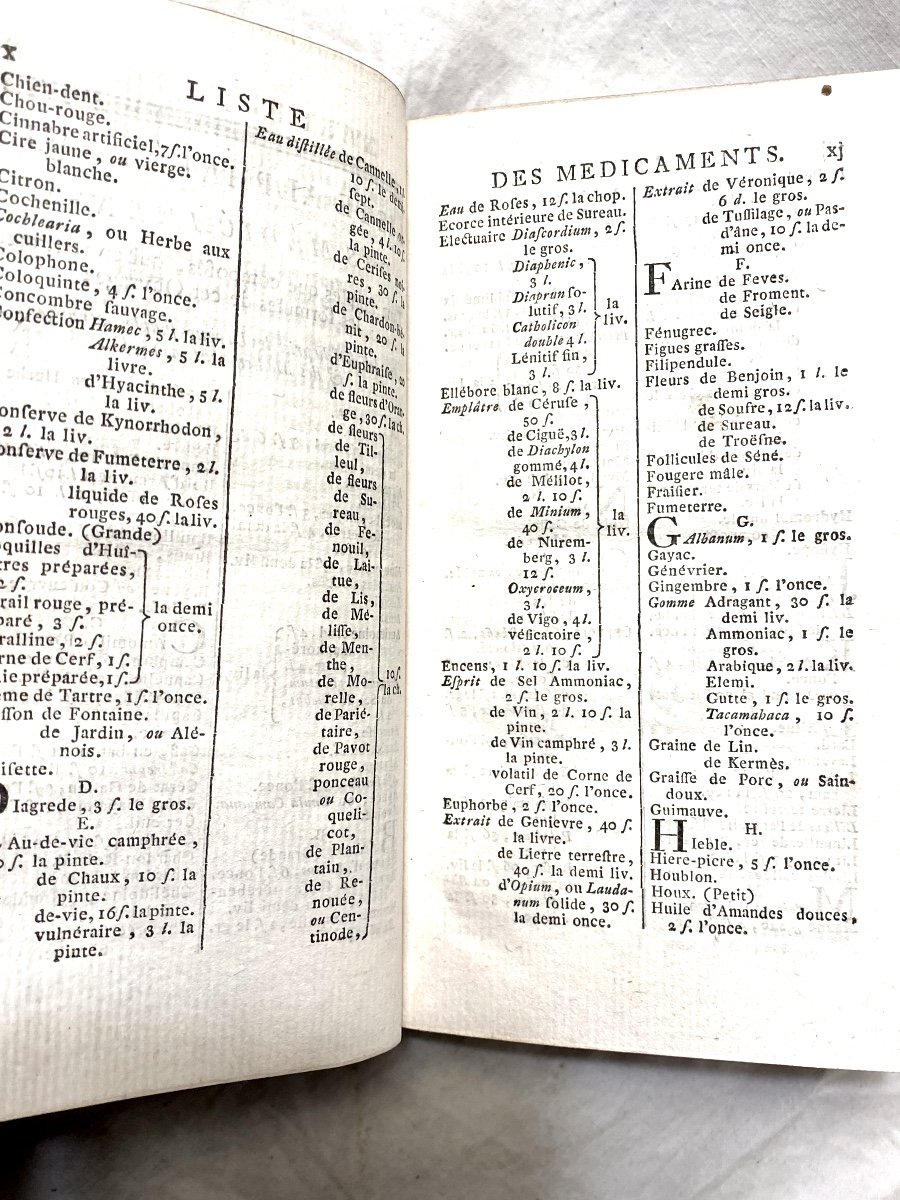 2 Beautiful Volumes In12 "portable Dictionary Of Health" Paris 1760 Charlesauguste Van Dermonde-photo-5