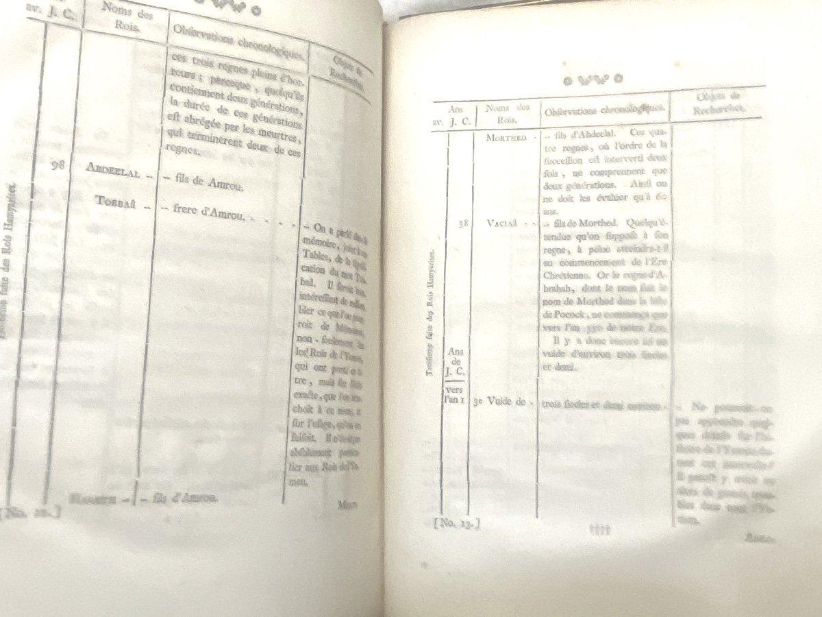 Fascination Of The Middle East From 1774 "questions On A Trip To Arabia By Mr. Michaélis" 1 Vol.-photo-7