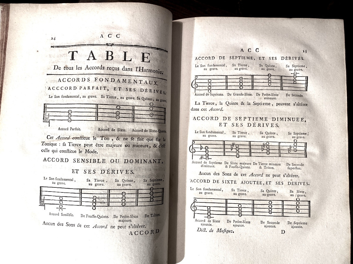  Rare état Neuf :11 Volumes In 4:  En Veau Blond Oeuvres De J.J.Rousseau . Genève 1772, Illust.-photo-7