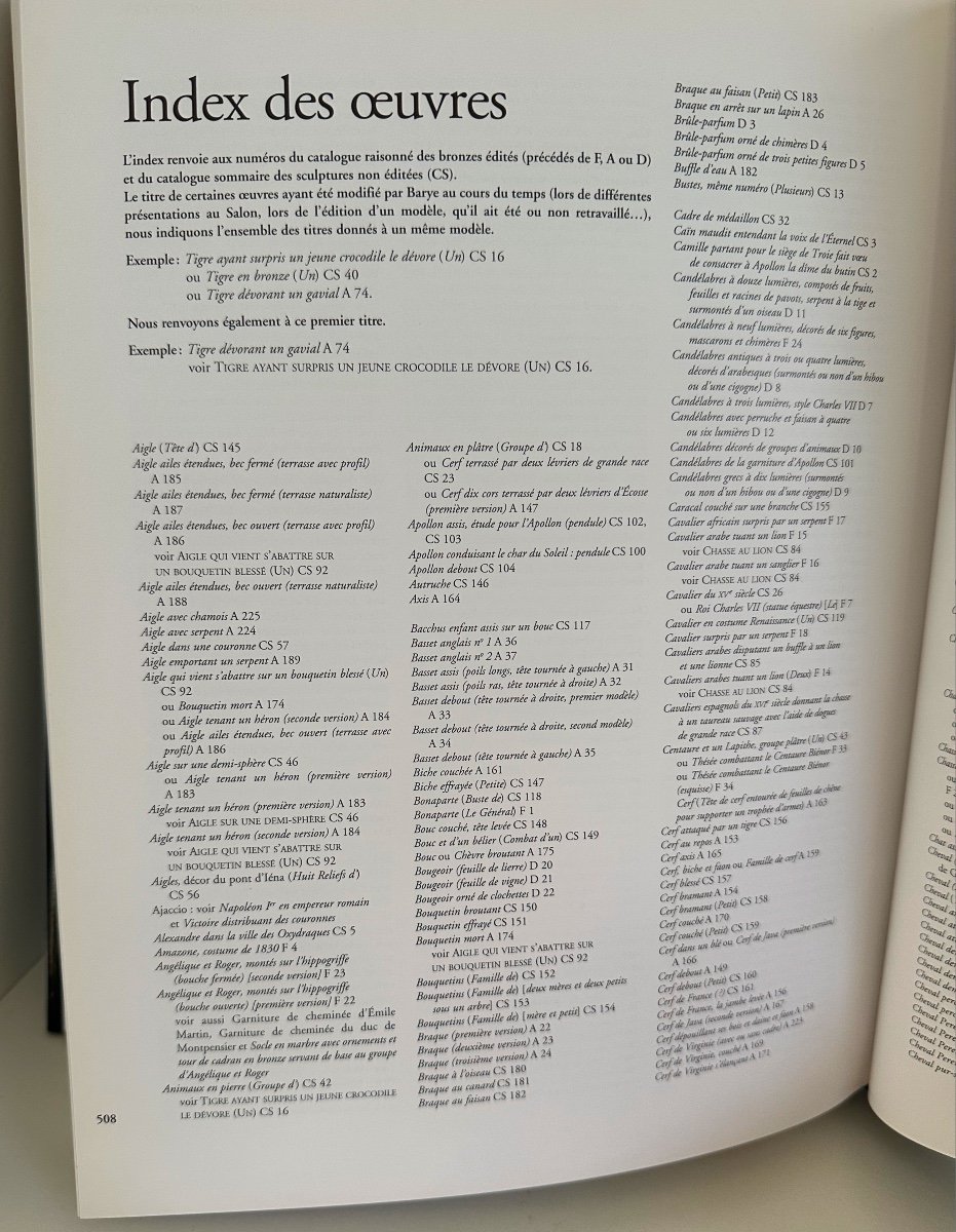 BARYE Catalogue raisonné des sculptures Tres bon état Poletti et Ducharme Gallimard relié RARE-photo-2