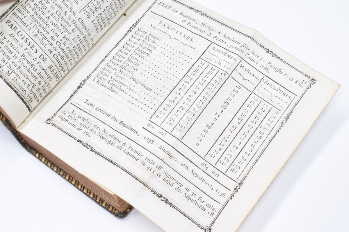 Livre Ancien : Almanach De La Ville Et Du Diocèse De Reims 1790 Reliure Maroquin Aux Armes-photo-7