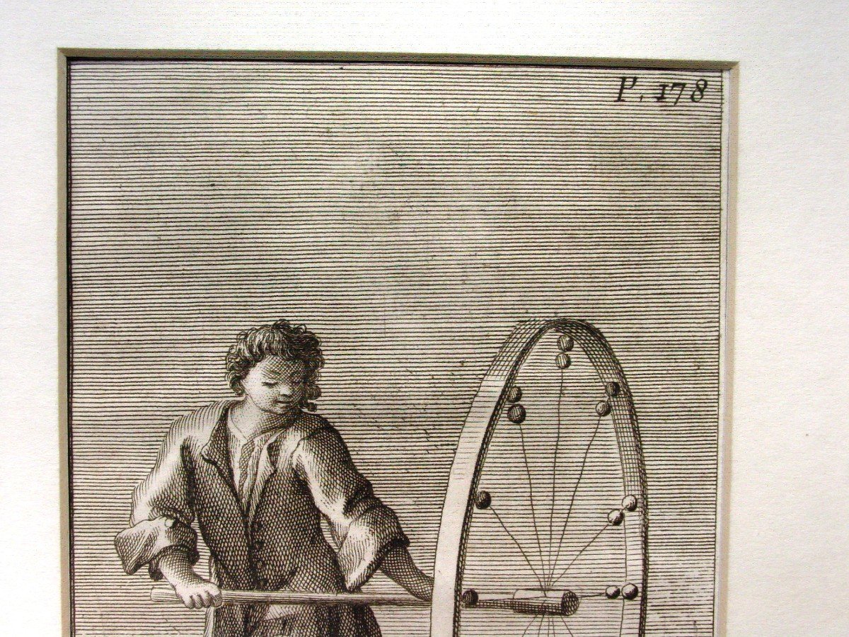 1723, Roue Jouet Flandres Par A. Westerhout Pour Filippo Bonanni: Rota Fiammenga-photo-3