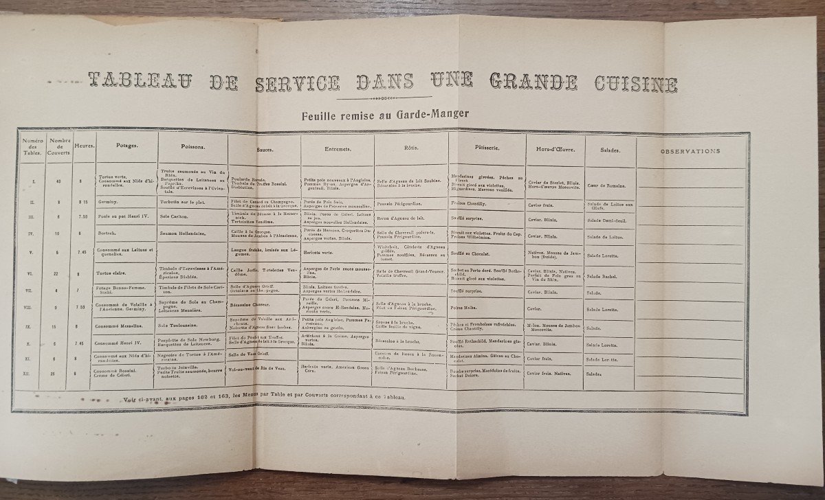 Le Livre Des Menus Par Escoffier-photo-7