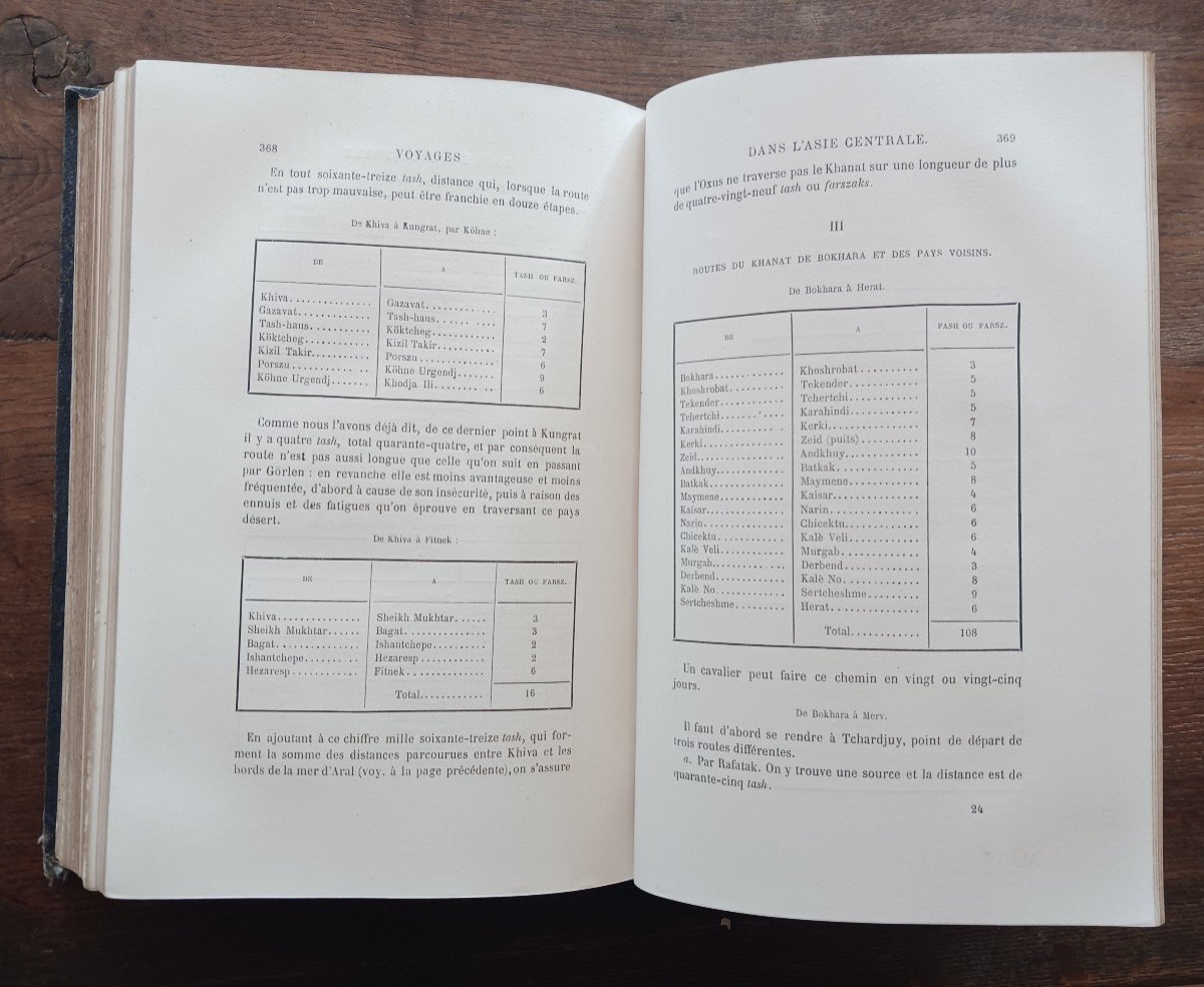 Voyages d'Un Faux Derviche Dans l'Asie Centrale  /  1865-photo-6