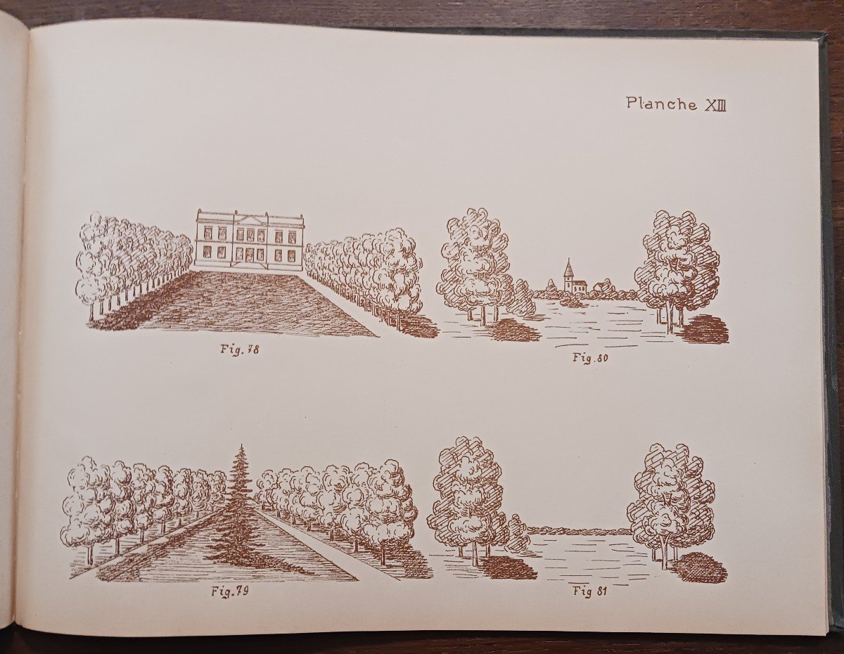 Elementary Principles Of The Art Of Gardens /1914-photo-1