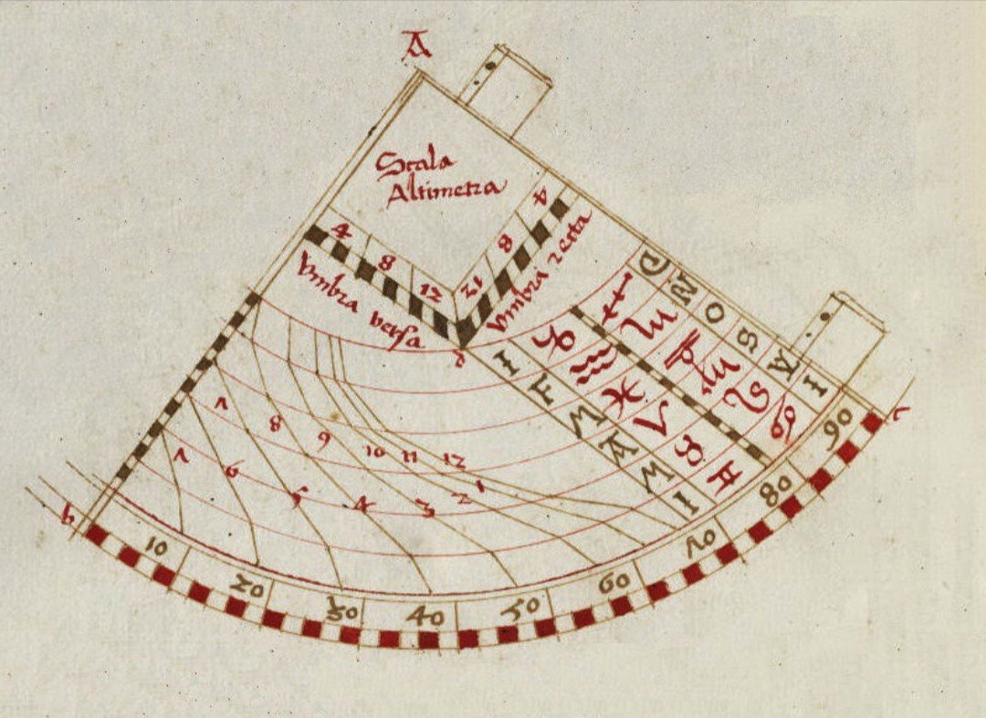 Time Quadrant At Equal Time. Blois Region , Sundial, Shadow Square-photo-5