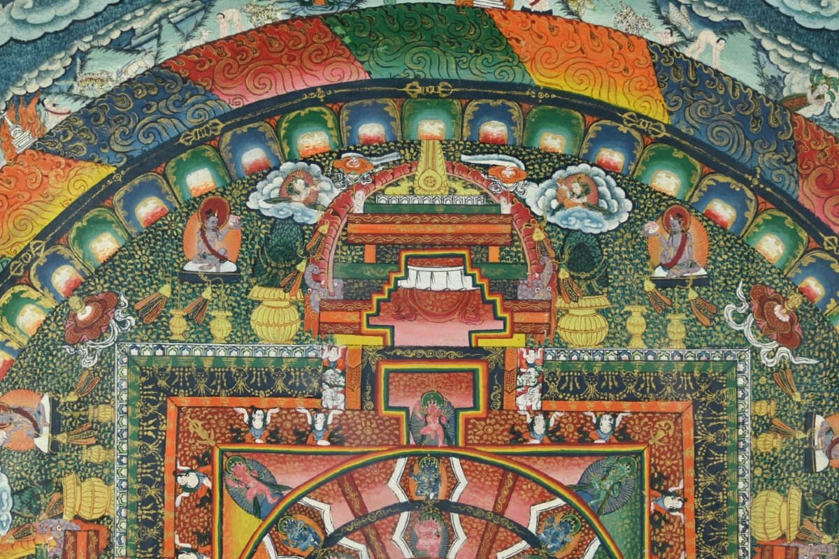 Thangka : Mandala De Hérouka, Tibet Début 20e -photo-5