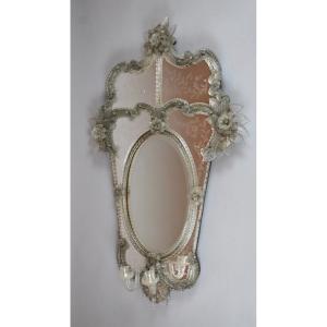 Venetian Mirror, 19th