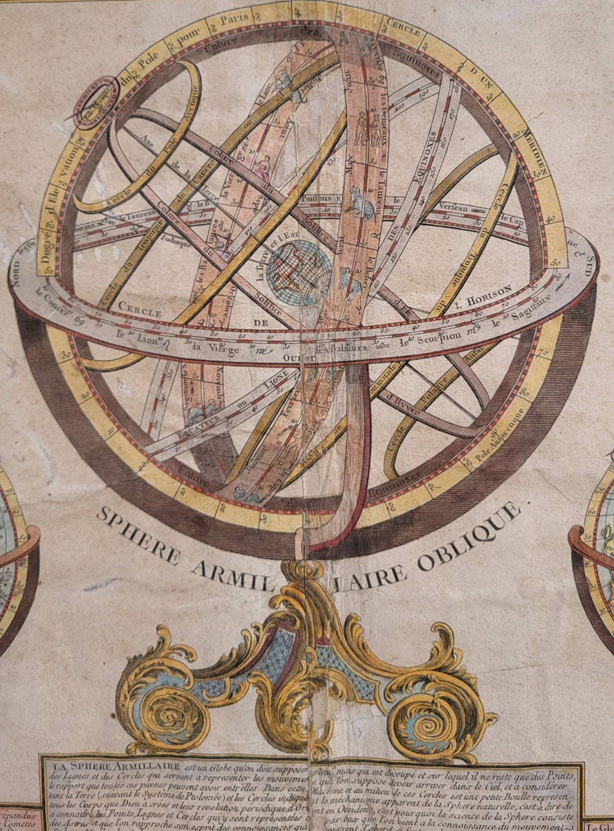 Watercolor Engraving, 18th Century Armillary Sphere -photo-3