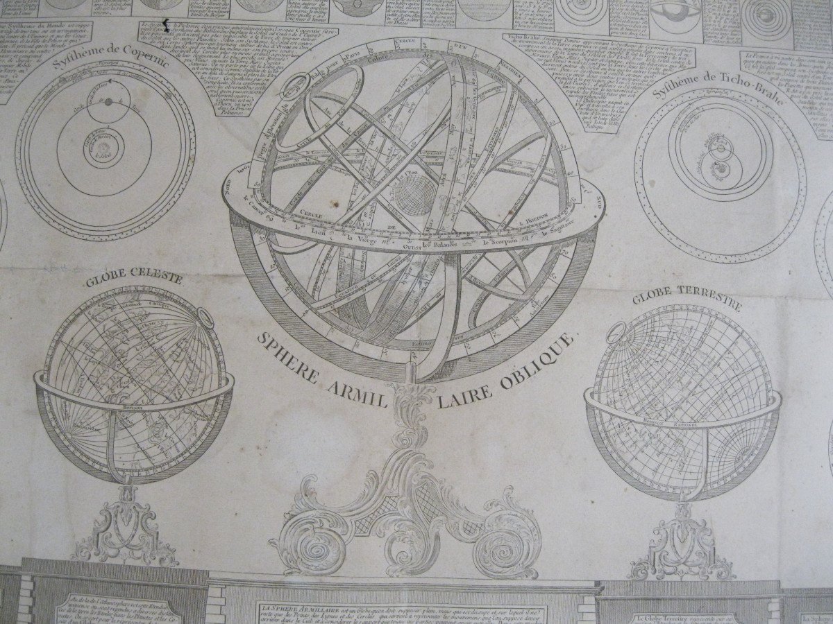 Introduction To Geography ... The Sphere & Globes - Delafosse 1791 - Engraving-photo-1