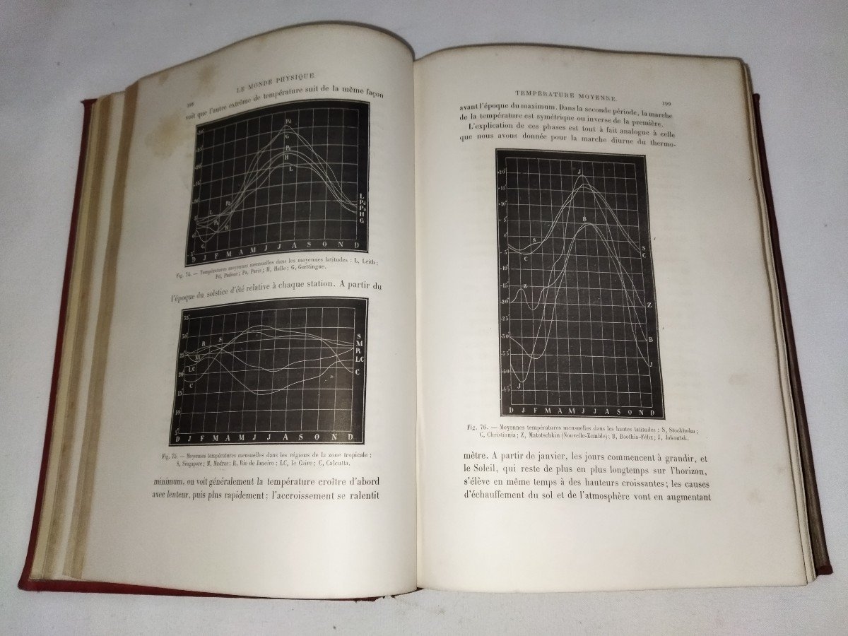 LA MÉTÉOROLOGIE par Amédée GUILLEMIN  Le Monde Physique Illustré 1885-photo-2