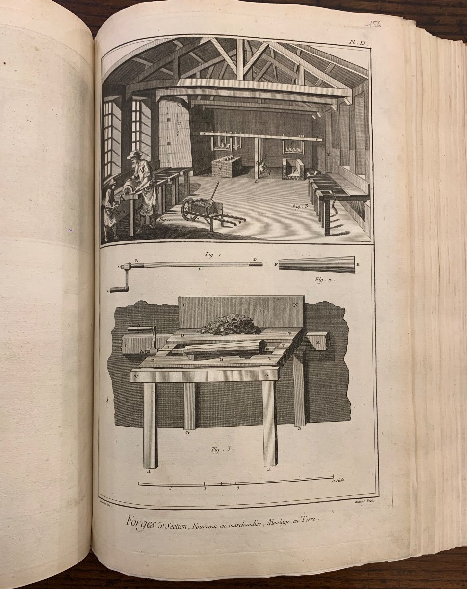 Two Collections Of Plates On The Sciences, The Liberal Arts And The Mechanical Arts -photo-2