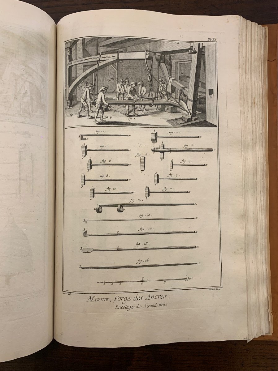 Two Collections Of Plates On The Sciences, The Liberal Arts And The Mechanical Arts -photo-3