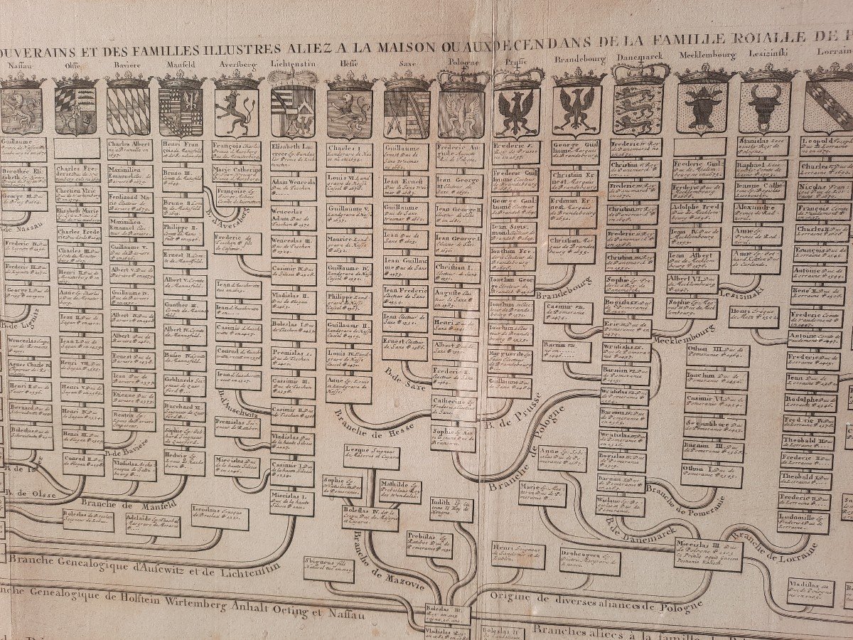 Family Tree Map Prince Of Poland (18th Century)-photo-2