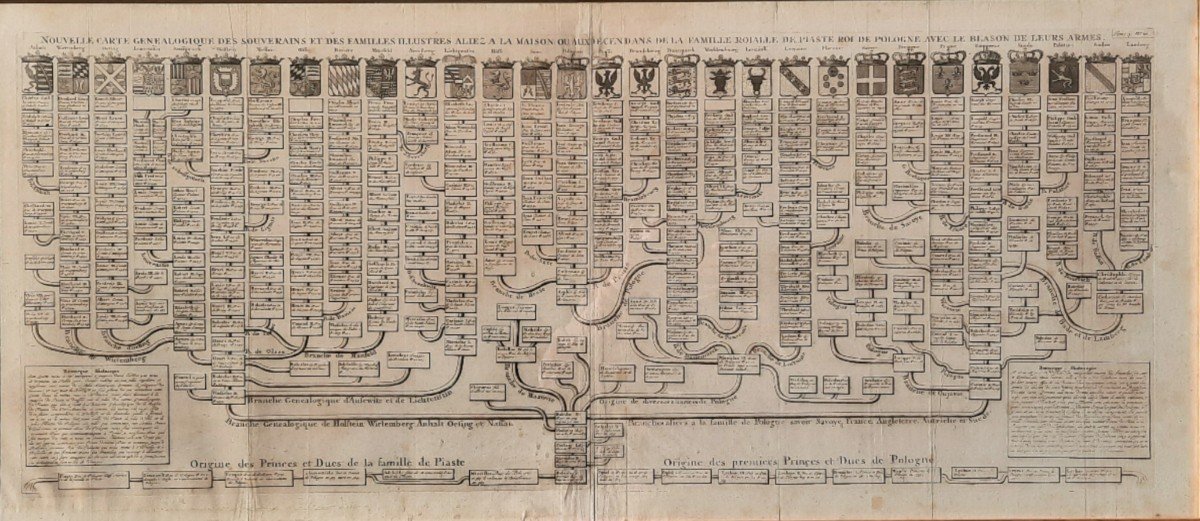 Carte Arbre Généalogique Prince De Pologne (xviiie Siècle)