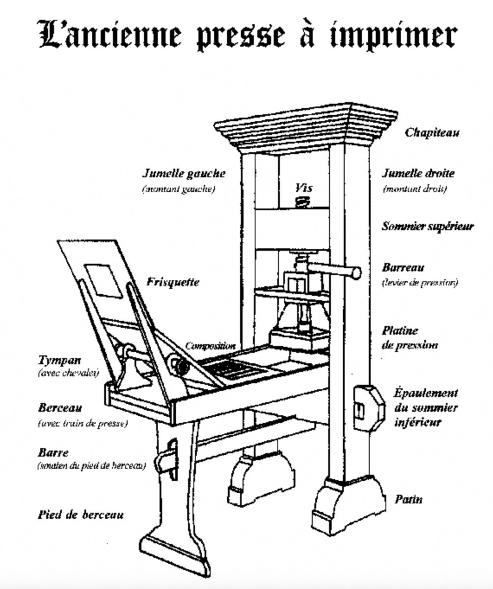 Miniature Printing Press-photo-6