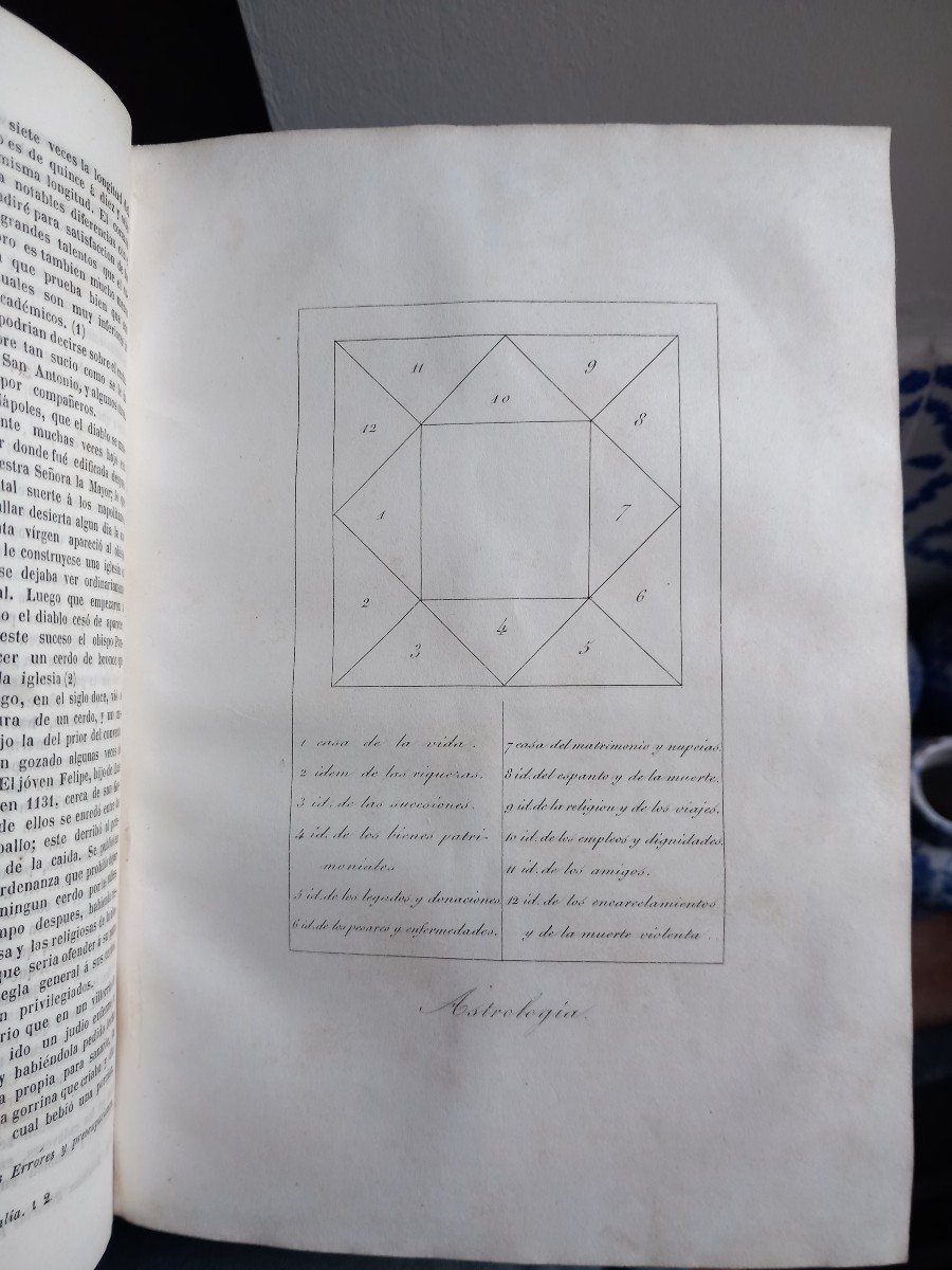 Diccionario Infernal  Collin De Plancy Dictionnaire Infernal 1842 Occultisme Magie Démonologie-photo-4