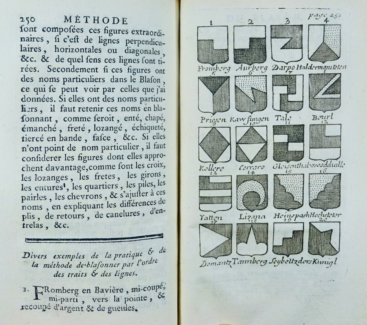 Menestrier - The New Reasoned Method Of The Coat Of Arms. Chez Bruyset Ponthus, 1754.-photo-7