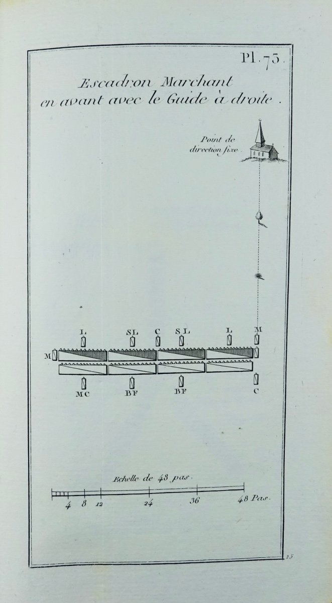 Ordonnance Provisoire Sur l'Exercice Et Les Manoeuvres De La Cavalerie, 1804, Atlas.-photo-7