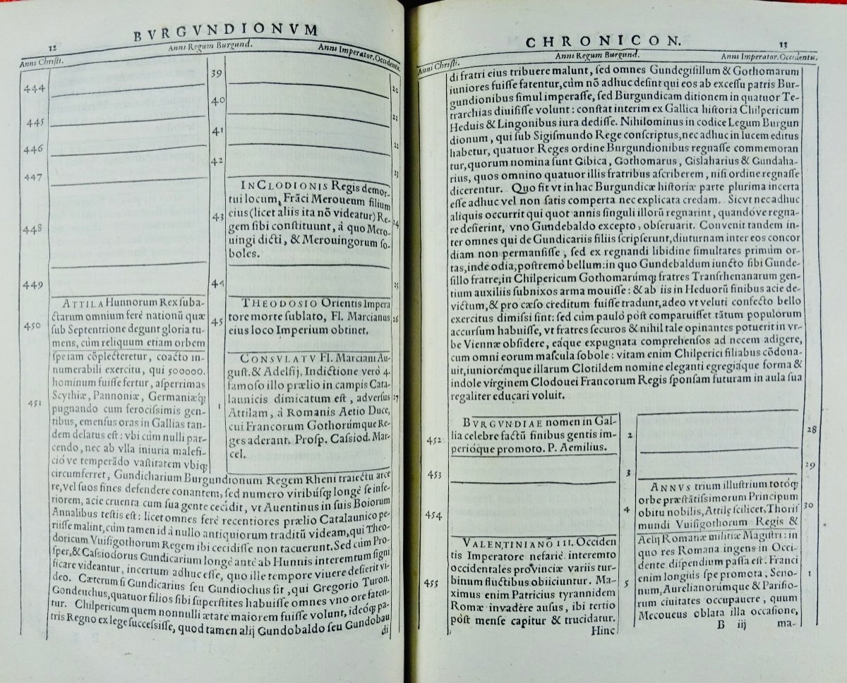 Vignier (nicolas) - Rerum Burgundionum Chronicon. 1575, 18th Century Binding.-photo-8