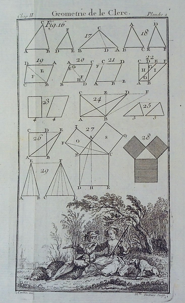 LE CLERC (Sébastien) - Traité de géométrie théorique et pratique, à l'usage des artistes. 1774.-photo-2