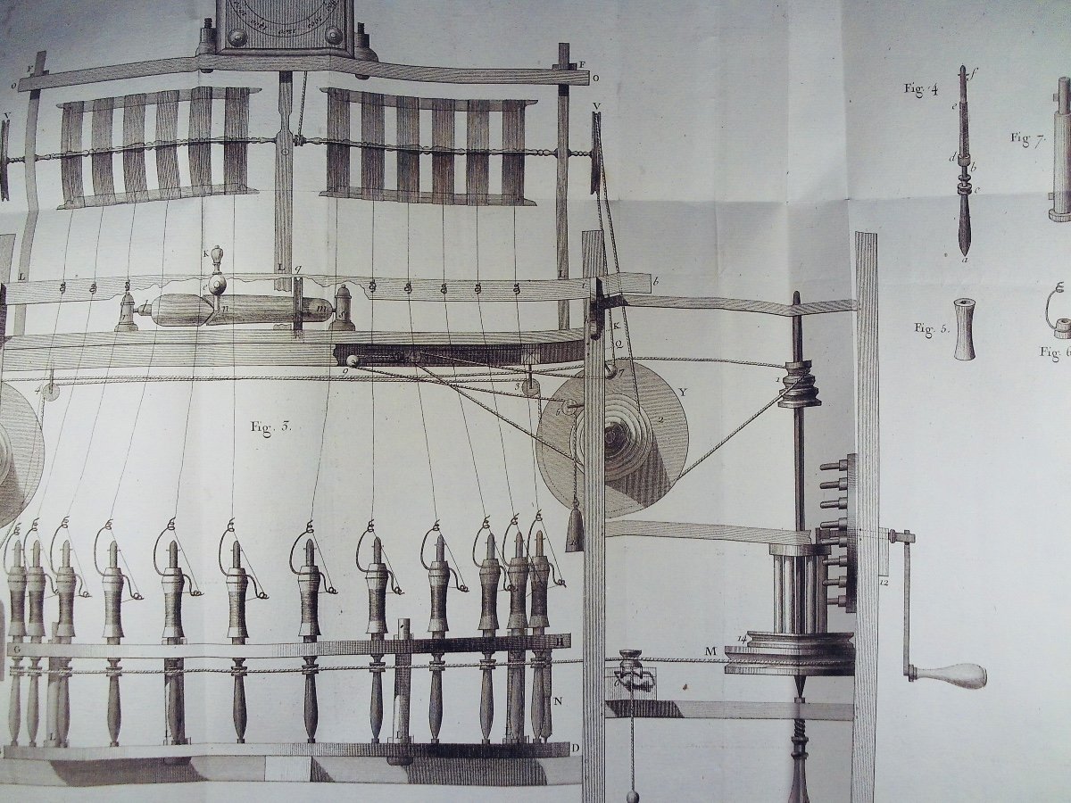 LE PAYEN (Charles-Bruno) - Essai sur les moulins à soie et description d'un moulin. 1767.-photo-4