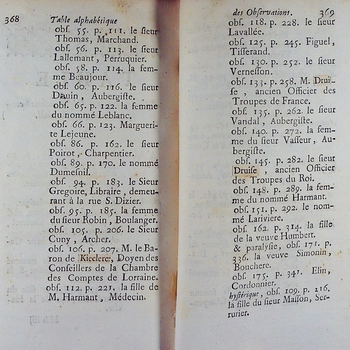 MARQUET (F. N.) - Observations sur la guérison de plusieurs maladies notables. Briasson, 1750.-photo-1