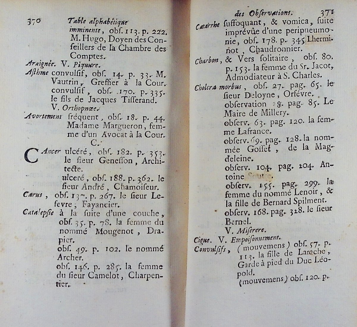 MARQUET (F. N.) - Observations sur la guérison de plusieurs maladies notables. Briasson, 1750.-photo-2