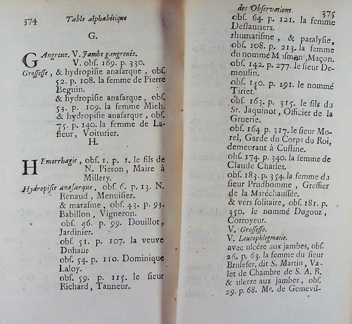 MARQUET (F. N.) - Observations sur la guérison de plusieurs maladies notables. Briasson, 1750.-photo-4