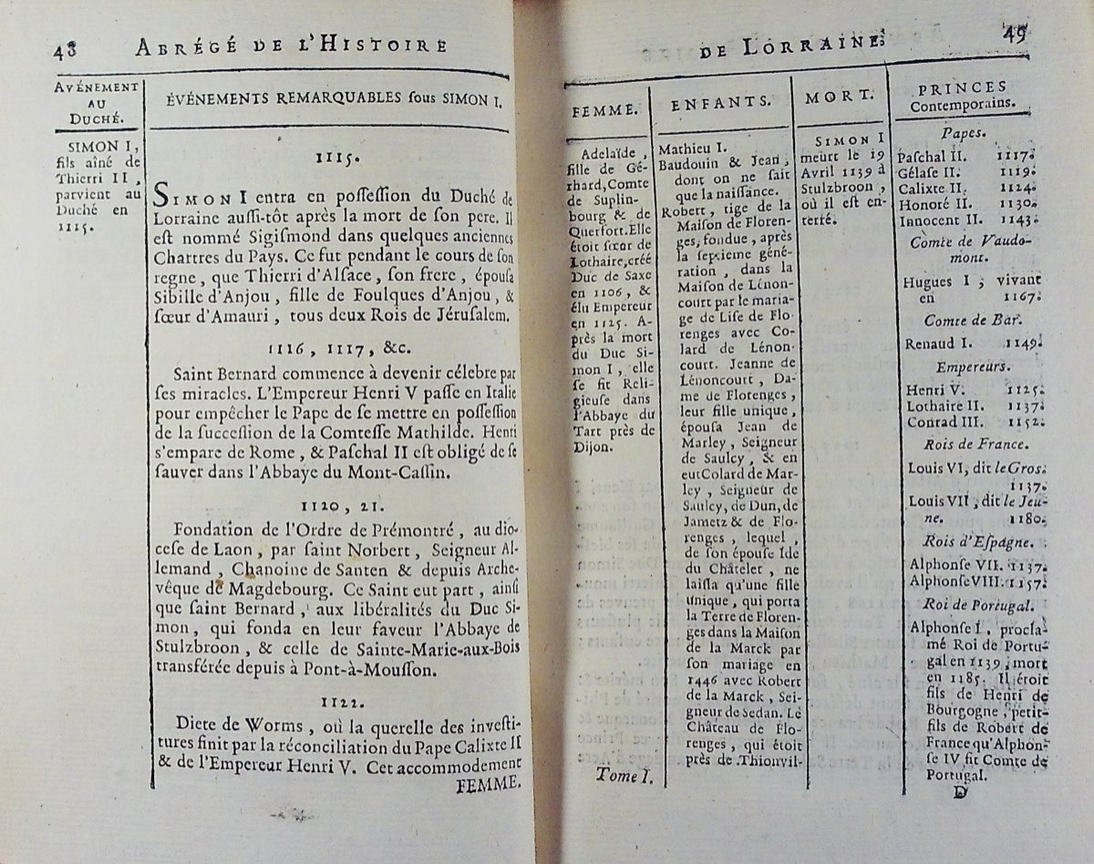 Henriquez - Chronological Summary Of The History Of Lorraine. Moutard, 1775, Contemporary Binding, 2 Vols.-photo-1