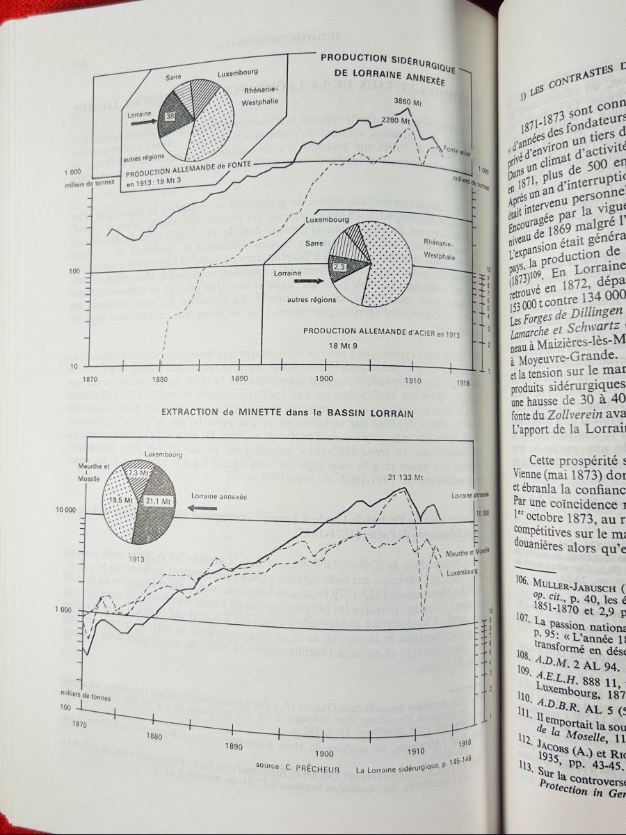 Roth (francois) - Lorraine Annexed. (1870-1918). Nancy, Annales De l'Est, 1976, Paperback.-photo-6
