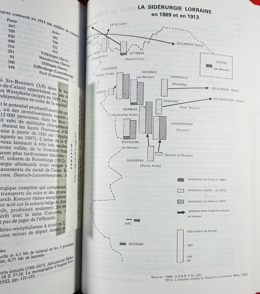 Roth (francois) - Lorraine Annexed. (1870-1918). Nancy, Annales De l'Est, 1976, Paperback.-photo-7