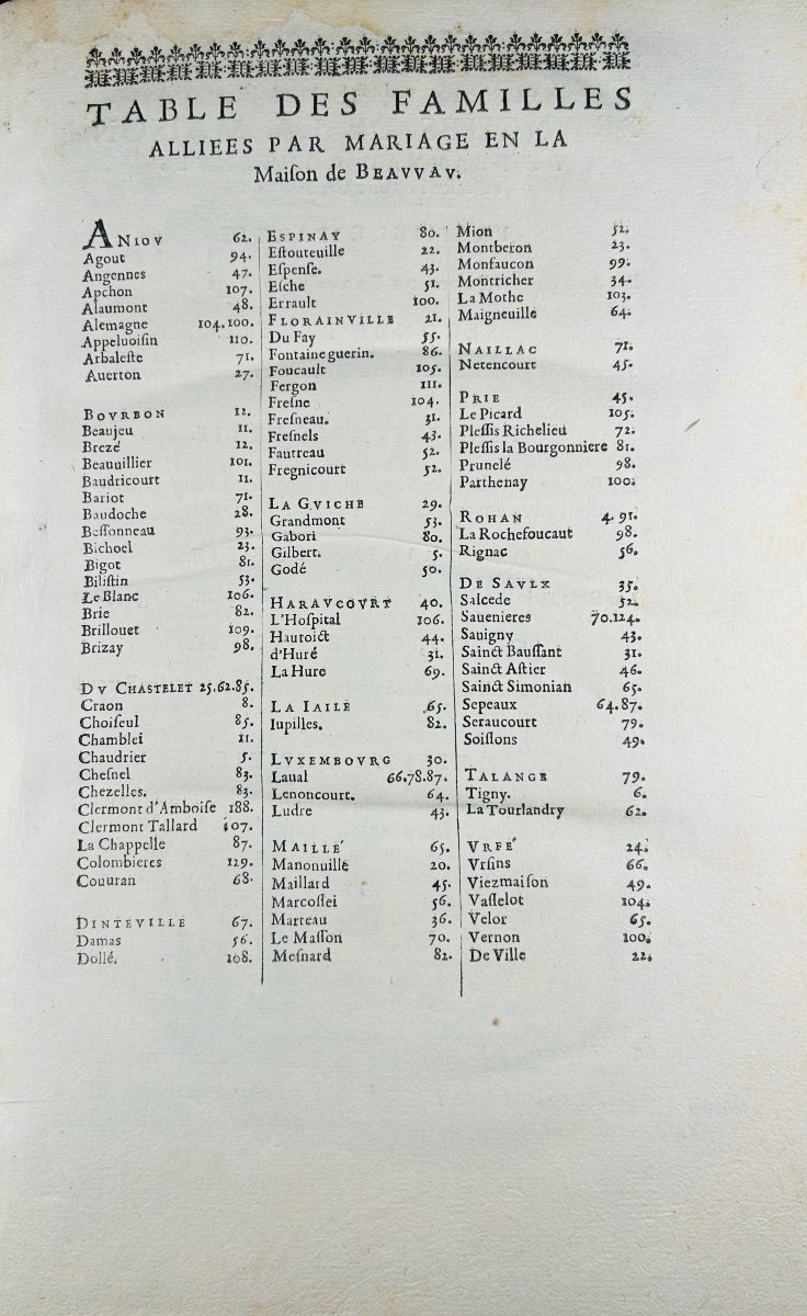 Saincte Marthe (scevole And Louys) - Genealogical History Of The House Of Beauvau. 1626, Bound.-photo-2